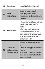 Preview for 15 page of ALIGATOR V650 Quick Manual