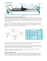 Preview for 3 page of Align-Pilates C1-Pro Reformer Assembly Instructions & User Manual