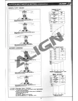 Предварительный просмотр 16 страницы Align Combo T-REX 550E Instruction Manual