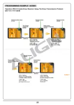 Предварительный просмотр 26 страницы Align microbeast plus HEGBP301T Instruction Manual