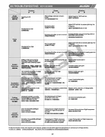 Preview for 42 page of Align RH55E09XT Instruction Manual