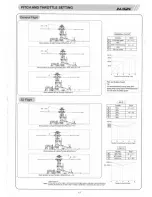 Preview for 18 page of Align T-Rex 450 SE Instruction Manual