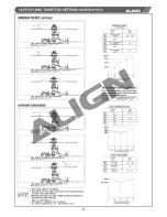 Preview for 21 page of Align T-REX 450PRO Instruction Manual