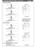 Preview for 21 page of Align T-rex 450SE KX015042TA 3K Instruction Manual