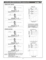 Preview for 21 page of Align T-Rex 450SE new V2 Instruction Manual