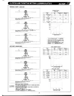 Preview for 22 page of Align T-REX 600 CF Instruction Manual