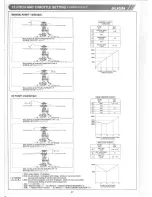 Preview for 28 page of Align T-Rex 700 Nitro Pro Manual