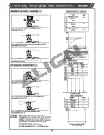 Preview for 15 page of Align Trex 150 SFC RH15E01XT Instruction Manual