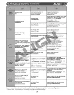 Preview for 36 page of Align Trex 150 SFC RH15E01XT Instruction Manual