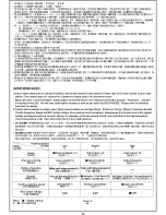 Preview for 24 page of Align Trex 250 Combo KX019001TA Instruction Manual