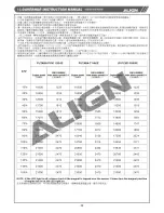 Preview for 29 page of Align Trex 600 Nitro KX0160NPTL Instruction Manual