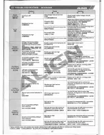 Preview for 41 page of Align TREX 700E V2 Instruction Manual