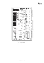 Предварительный просмотр 19 страницы Alimak ALC II User Manual