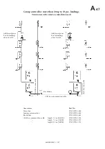 Предварительный просмотр 53 страницы Alimak ALC II User Manual