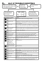 Предварительный просмотр 60 страницы Alimak ALC II User Manual