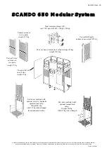 Предварительный просмотр 64 страницы Alimak Scando 650 DOL Technical Description