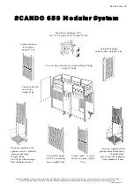 Предварительный просмотр 68 страницы Alimak Scando 650 DOL Technical Description