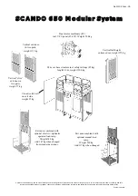 Предварительный просмотр 70 страницы Alimak Scando 650 DOL Technical Description