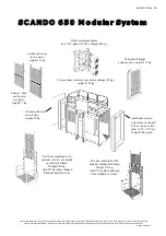 Предварительный просмотр 78 страницы Alimak Scando 650 DOL Technical Description