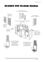 Предварительный просмотр 82 страницы Alimak Scando 650 DOL Technical Description