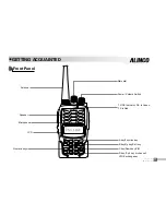 Preview for 28 page of Alinco DJ-100 Instruction Manual