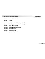 Preview for 68 page of Alinco DJ-100 Instruction Manual