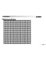 Preview for 76 page of Alinco DJ-100 Instruction Manual