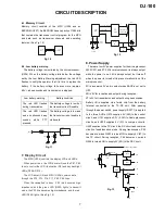 Предварительный просмотр 7 страницы Alinco DJ-100 Service Manual