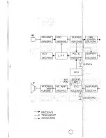 Предварительный просмотр 16 страницы Alinco DJ-160E Service Manual