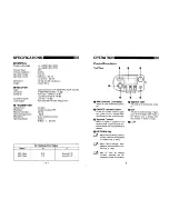 Preview for 3 page of Alinco DJ-162 Series Instruction Manual