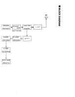 Предварительный просмотр 11 страницы Alinco DJ-162ED Service Manual