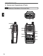 Preview for 18 page of Alinco DJ-175 E Instruction Manual