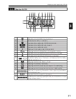 Preview for 21 page of Alinco DJ-175 E Instruction Manual