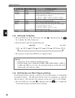 Preview for 24 page of Alinco DJ-175 E Instruction Manual