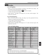 Preview for 51 page of Alinco DJ-175 E Instruction Manual