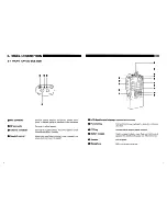 Предварительный просмотр 4 страницы Alinco DJ-182 User Manual