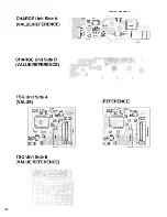 Preview for 34 page of Alinco DJ-190 Service Manual