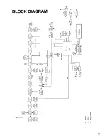 Preview for 41 page of Alinco DJ-190 Service Manual