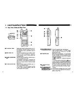 Предварительный просмотр 9 страницы Alinco DJ-191 Instruction Manual