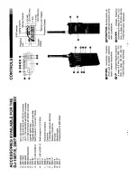 Предварительный просмотр 4 страницы Alinco DJ-200T Instruction Manual