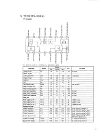 Предварительный просмотр 11 страницы Alinco DJ-438 Service Manual