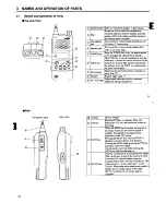 Preview for 5 page of Alinco DJ-446 Instruction Manual