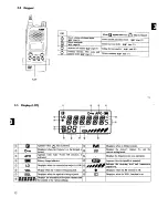 Preview for 6 page of Alinco DJ-446 Instruction Manual