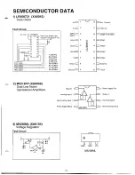 Preview for 10 page of Alinco DJ-480C Service Manual