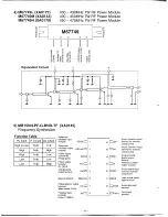 Preview for 11 page of Alinco DJ-480C Service Manual