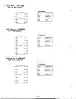 Preview for 15 page of Alinco DJ-480C Service Manual