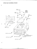 Preview for 22 page of Alinco DJ-480C Service Manual