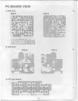 Preview for 25 page of Alinco DJ-480C Service Manual