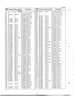 Preview for 35 page of Alinco DJ-480C Service Manual