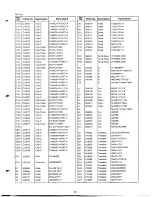 Preview for 36 page of Alinco DJ-480C Service Manual